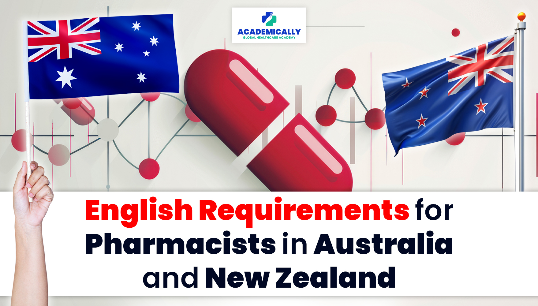 English Requirements for Pharmacists in Australia