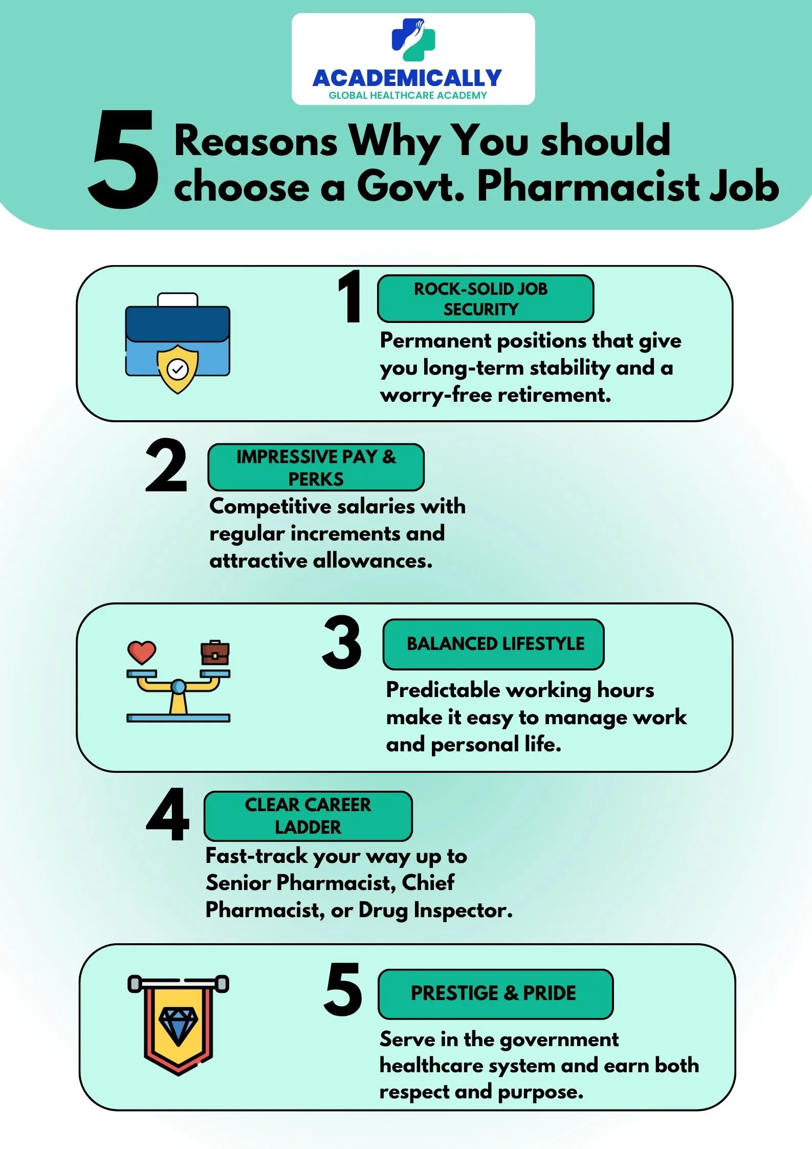 5 reaons why you should choose a government pharmacist job