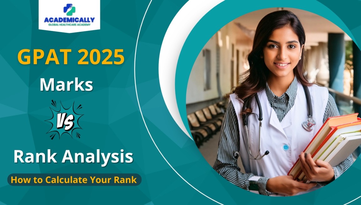 GPAT 2025 Marks vs Rank Analysis
