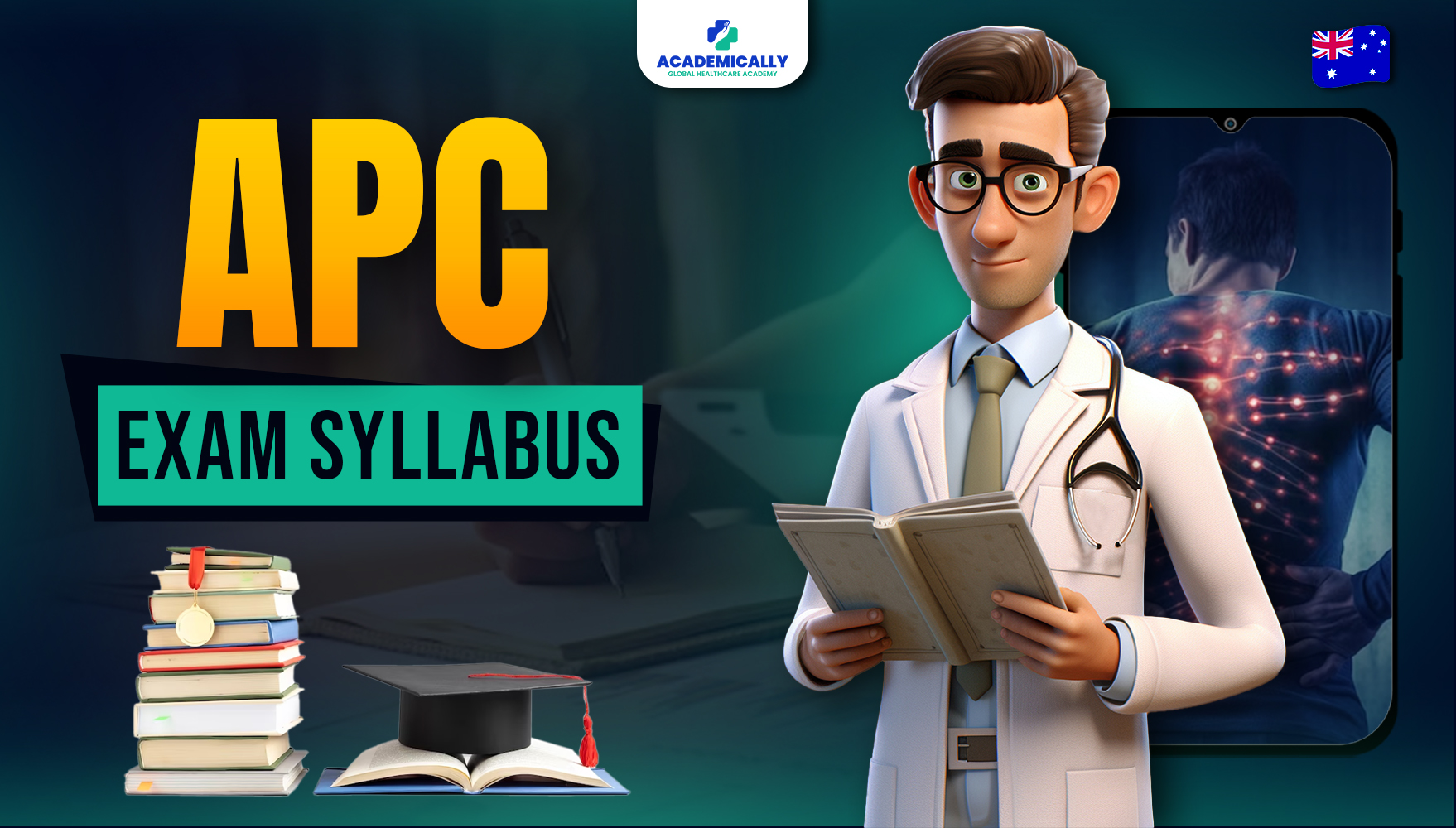 APC Exam Syllabus And Pattern