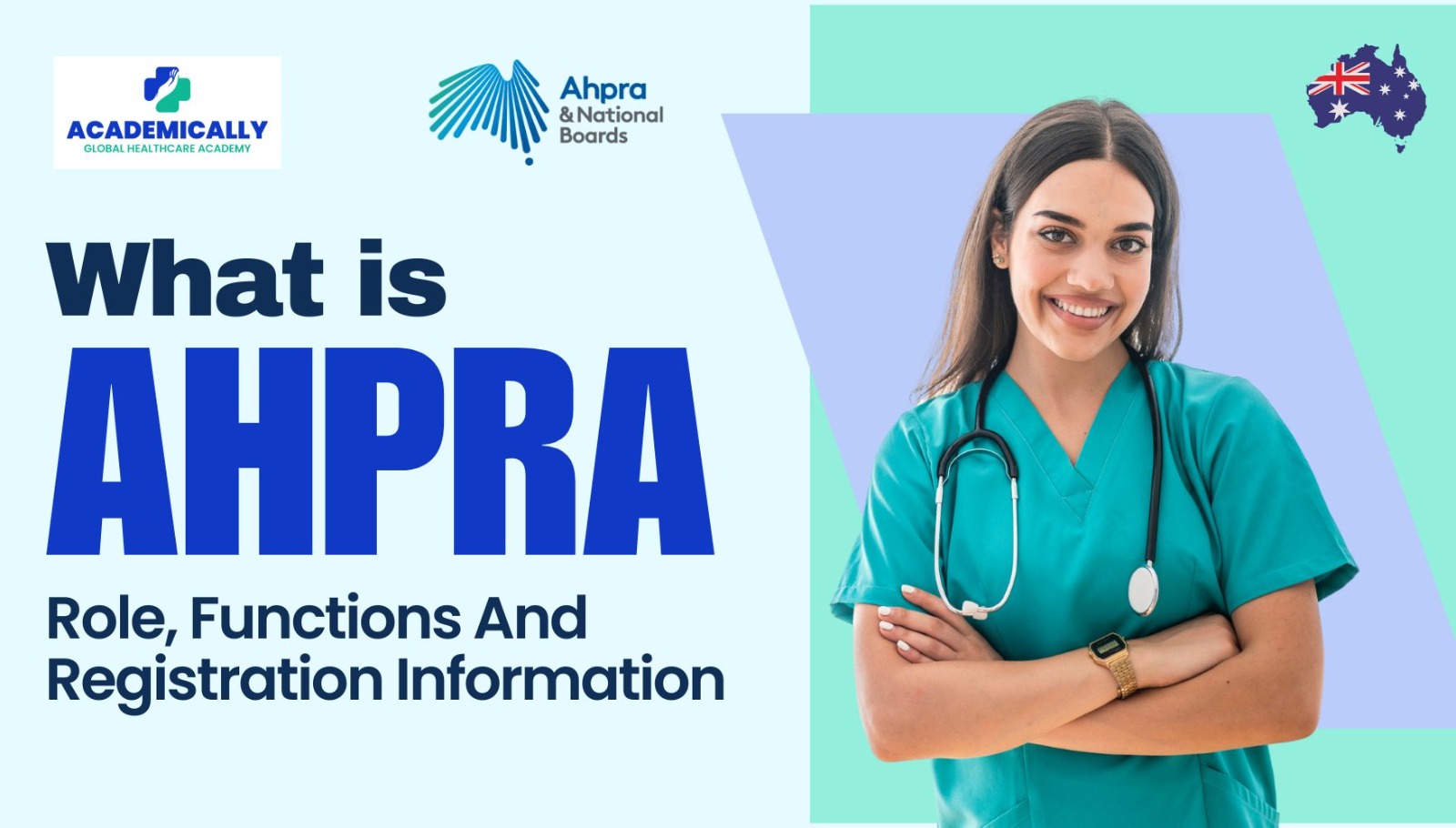 What is AHPRA