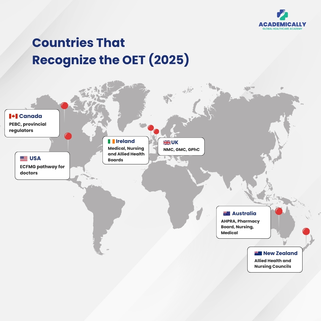 Countries that recognise the OET