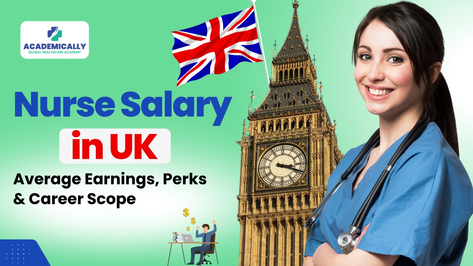 Nurse Salary in UK