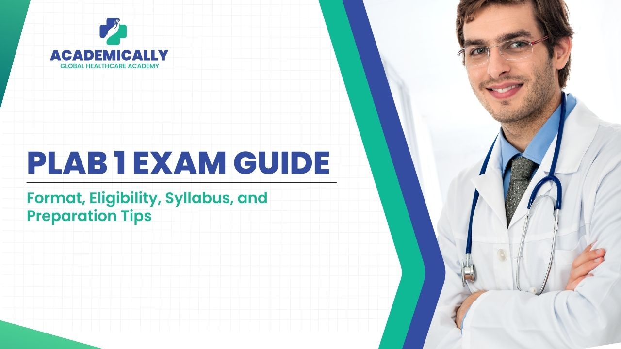 PLAB 1 Exam Guide