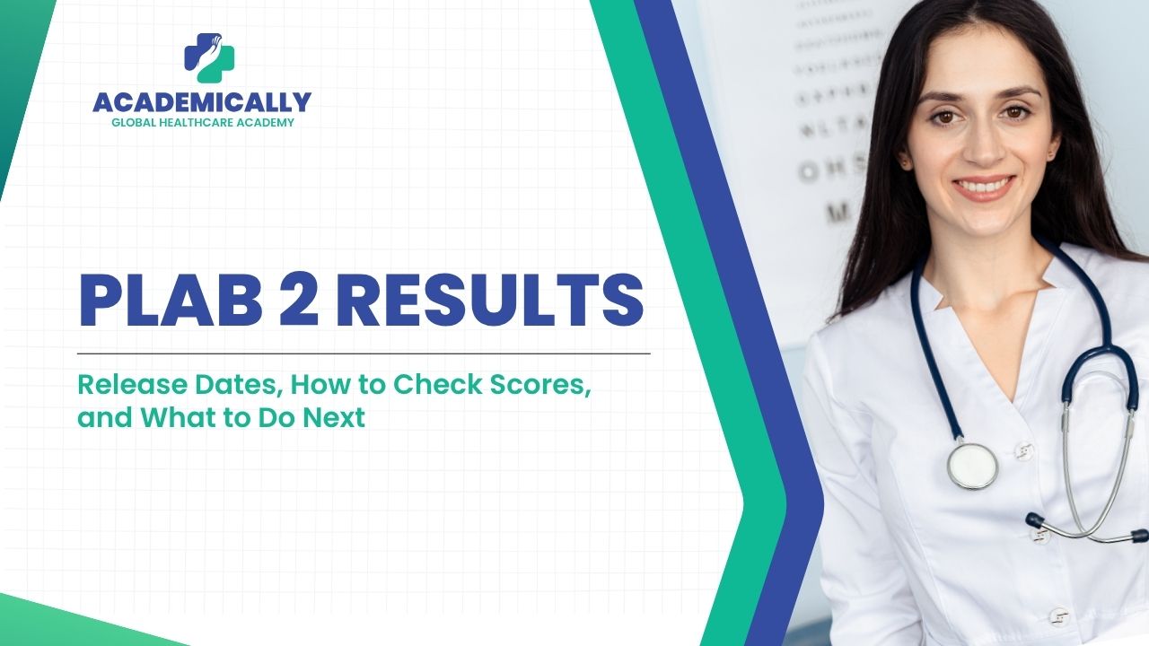 PLAB 2 Results