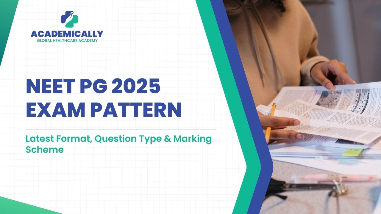 NEET PG Exam Pattern