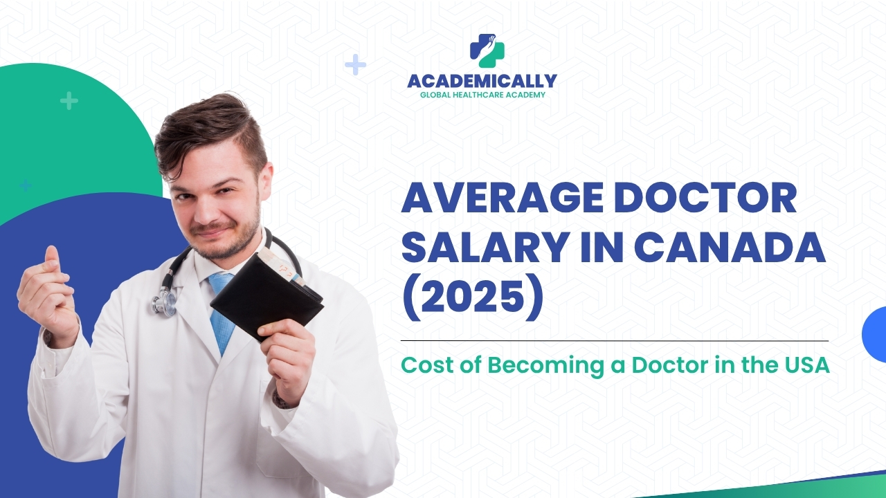 Doctor Salary in Canada