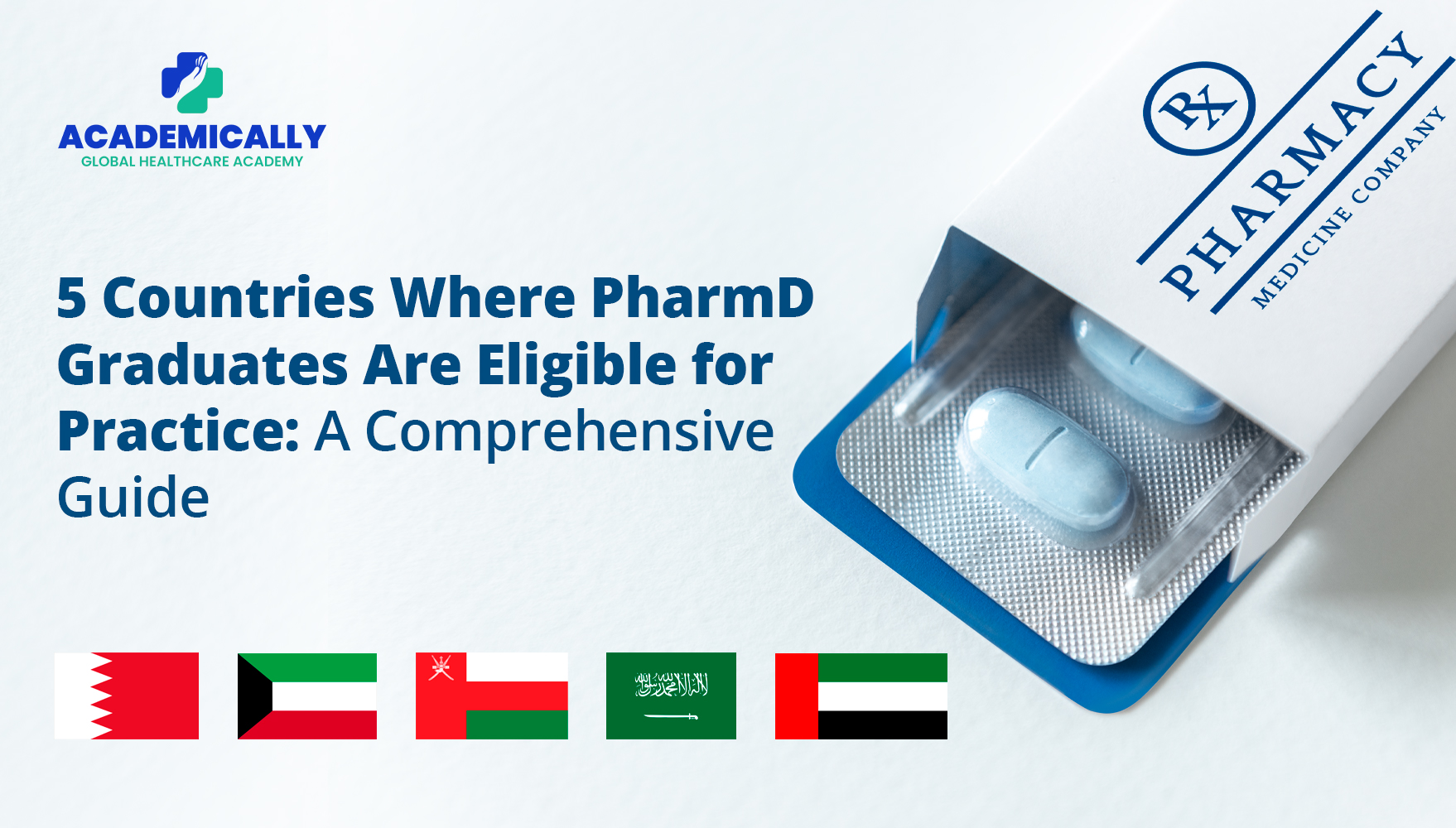 Countries Where PharmD Graduates Are Eligible for Practice