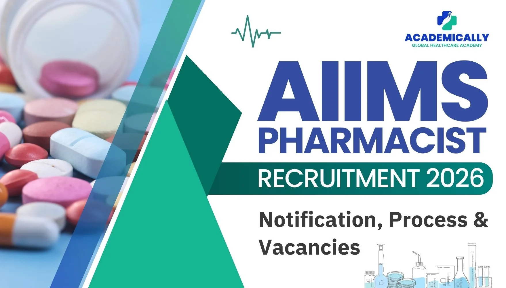 AIIMS Pharmacist Recruitment 2026