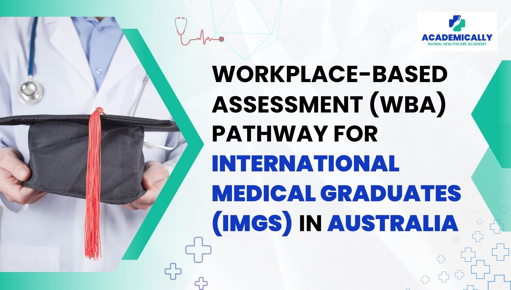 Workplace Based Assessment