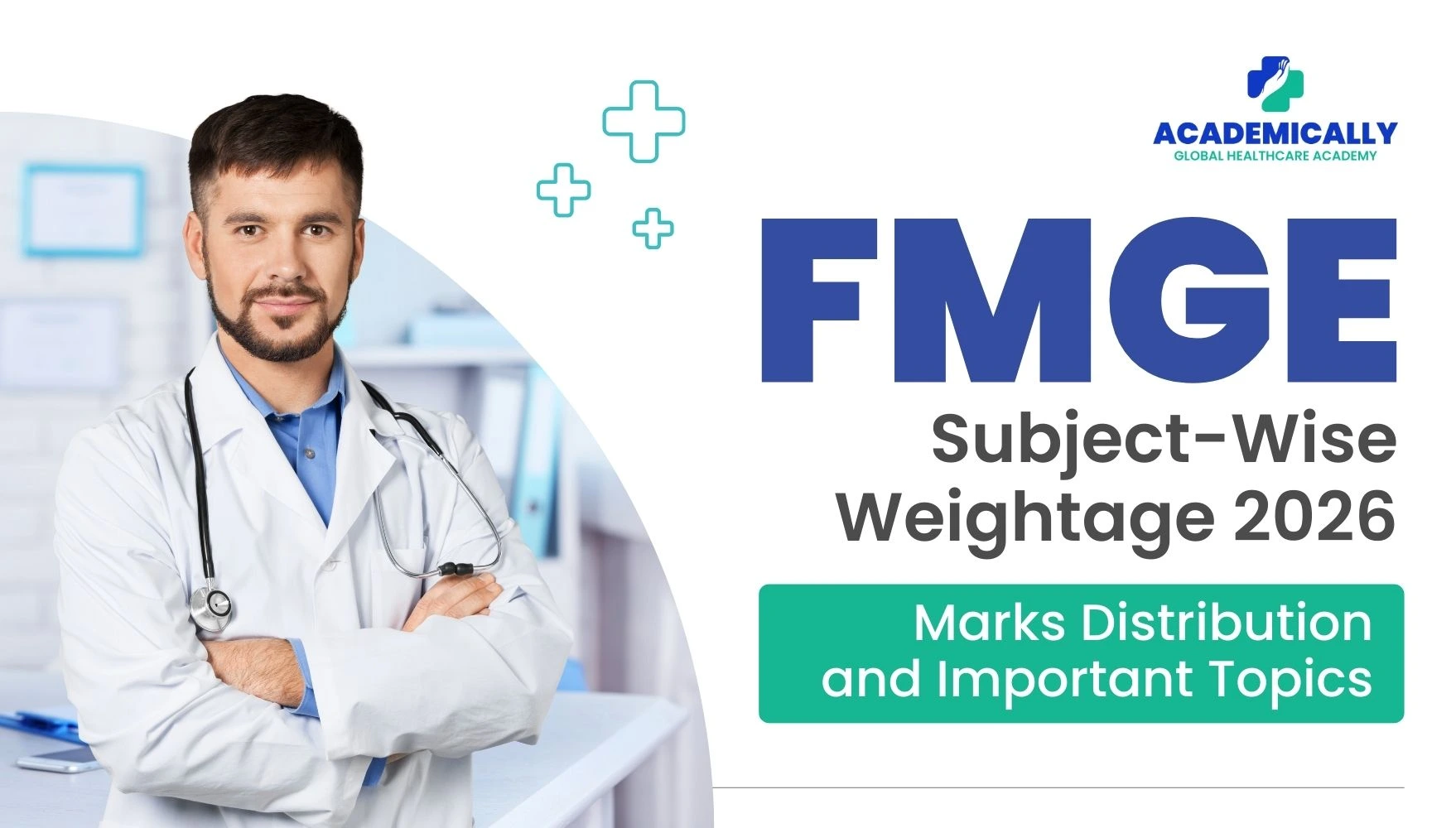 FMGE Subject-Wise Weightage