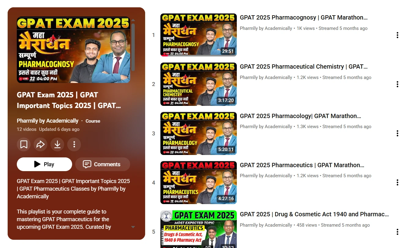 Free GPAT Online Classes