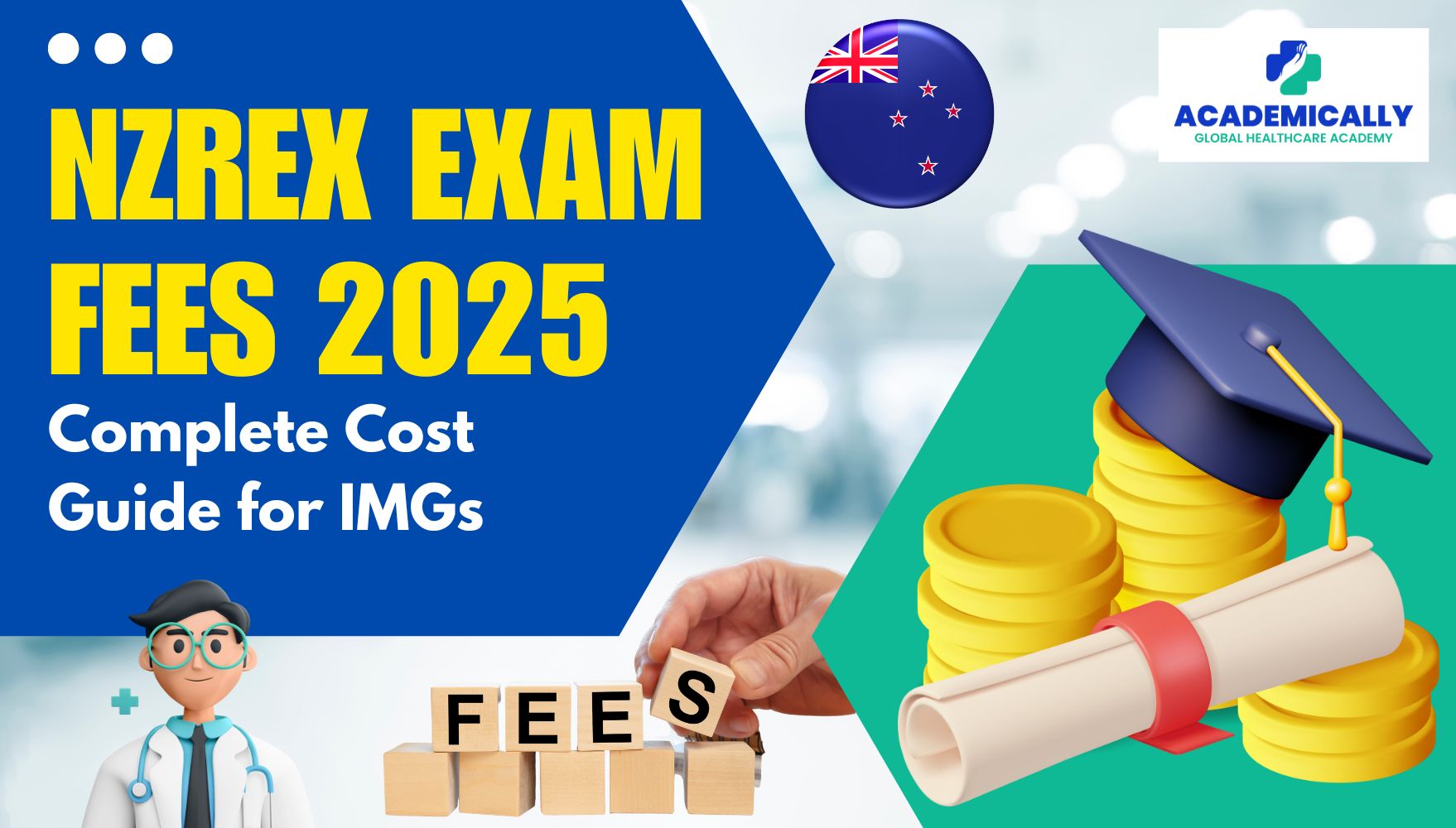 NZREX Exam Fees 2025 Complete Cost Guide for IMGs