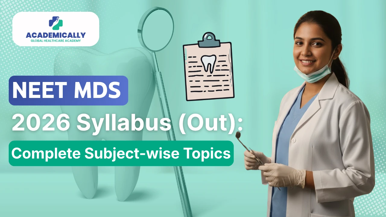 NEET MDS 2026 Syllabus