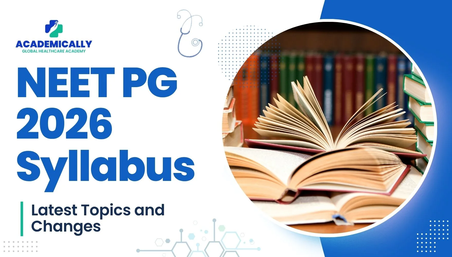 NEET PG 2026 Syllabus
