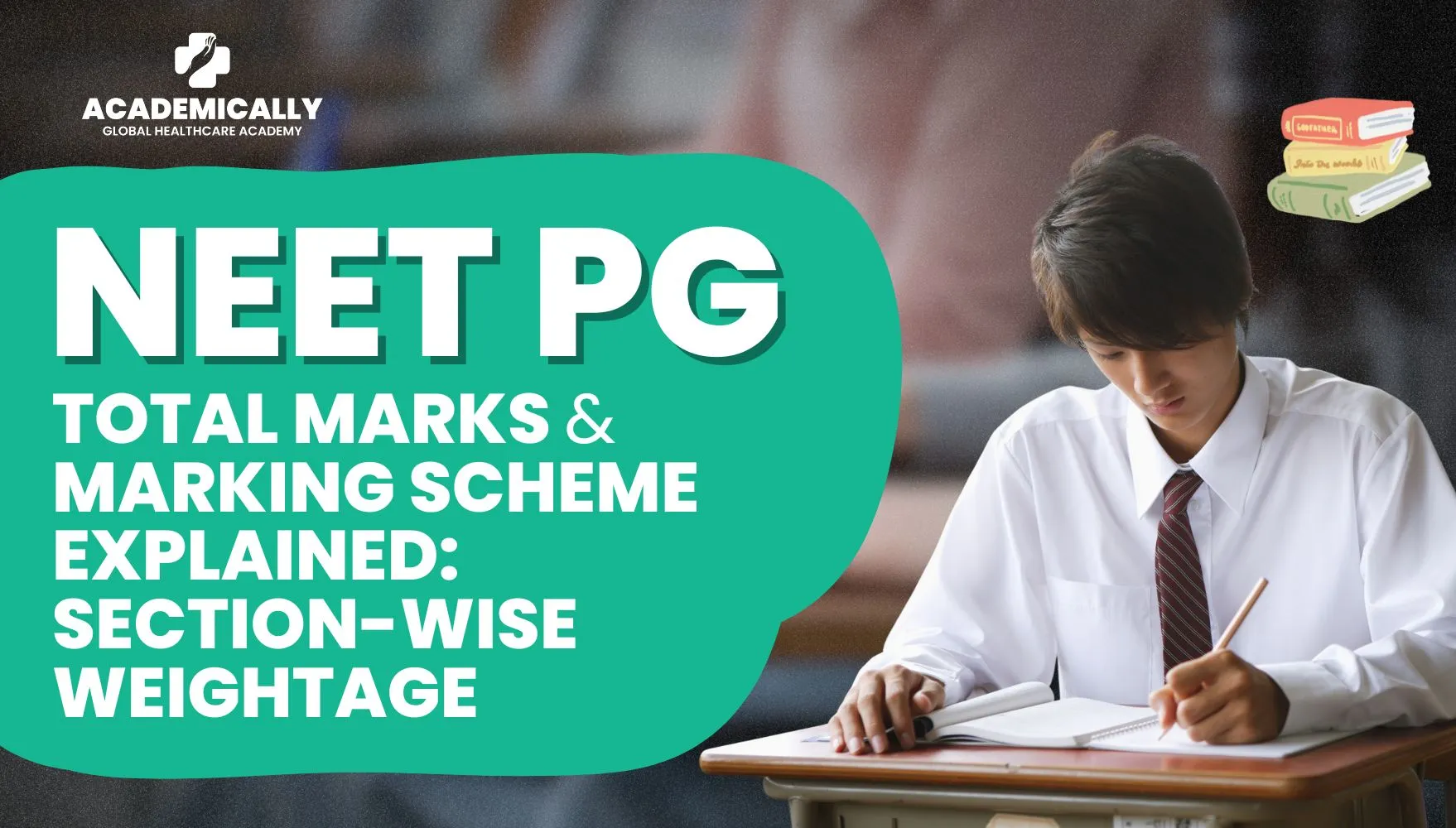 NEET PG 2026 Total Marks