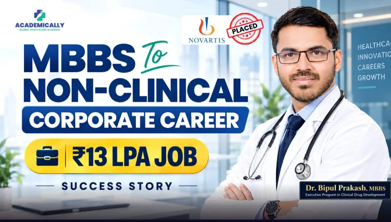 best non-clinical career options after MBBS in India