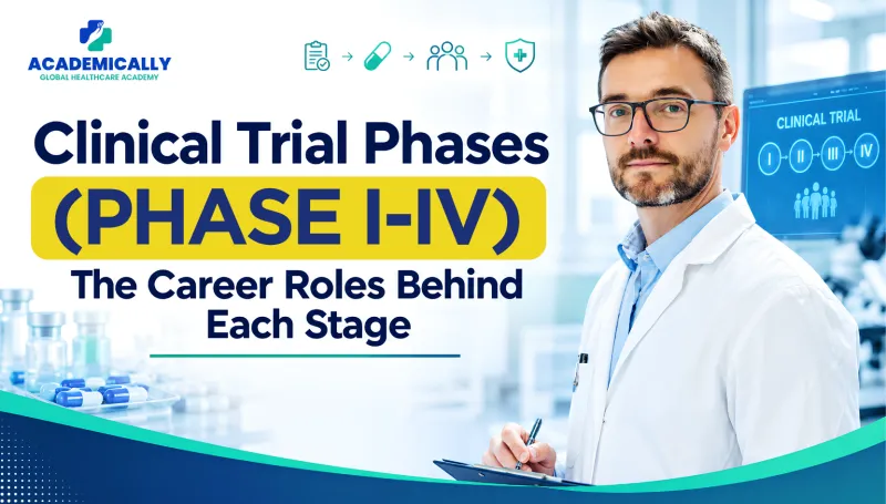 Clinical Trial Phases