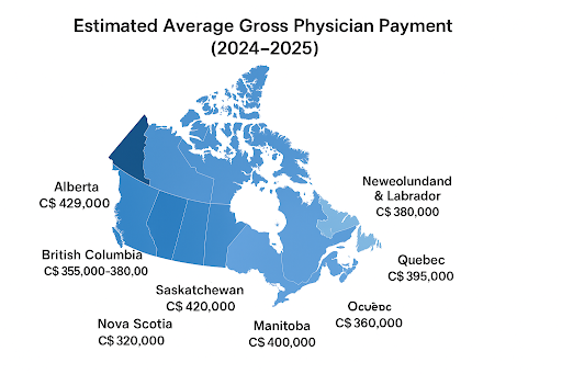 province wise salary map canada doctor