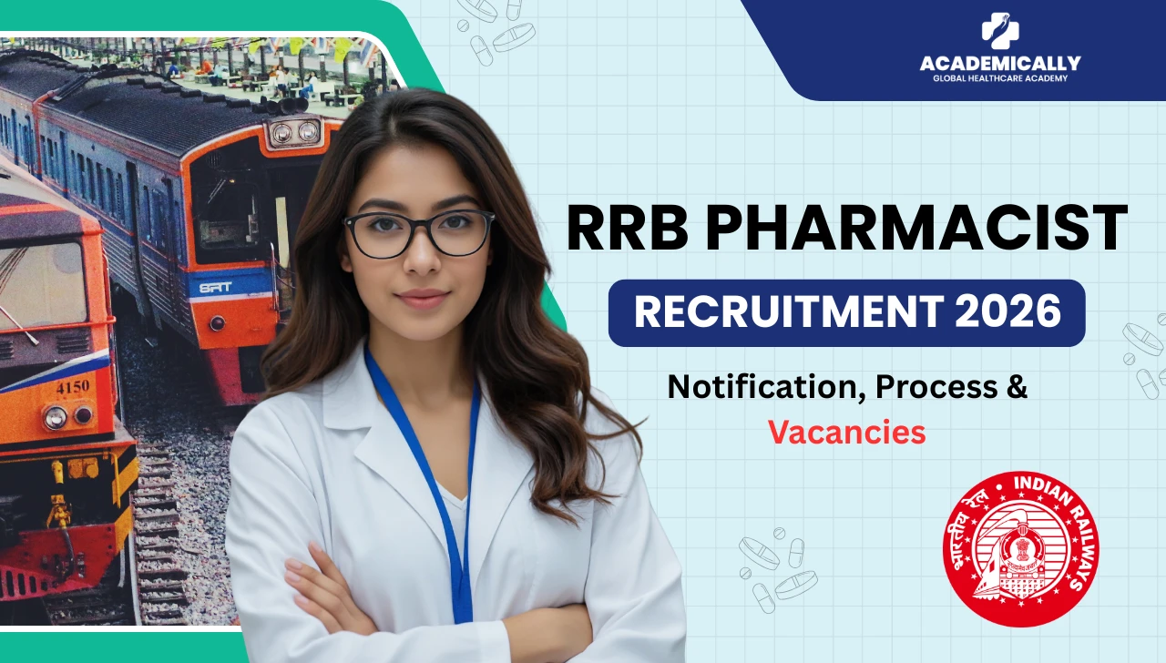 RRB Pharmacist Recruitment 2026 RRB Pharmacist Recruitment 2026
