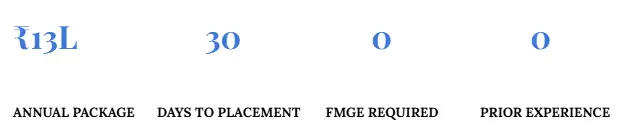 salary in non clinical role after mbbs