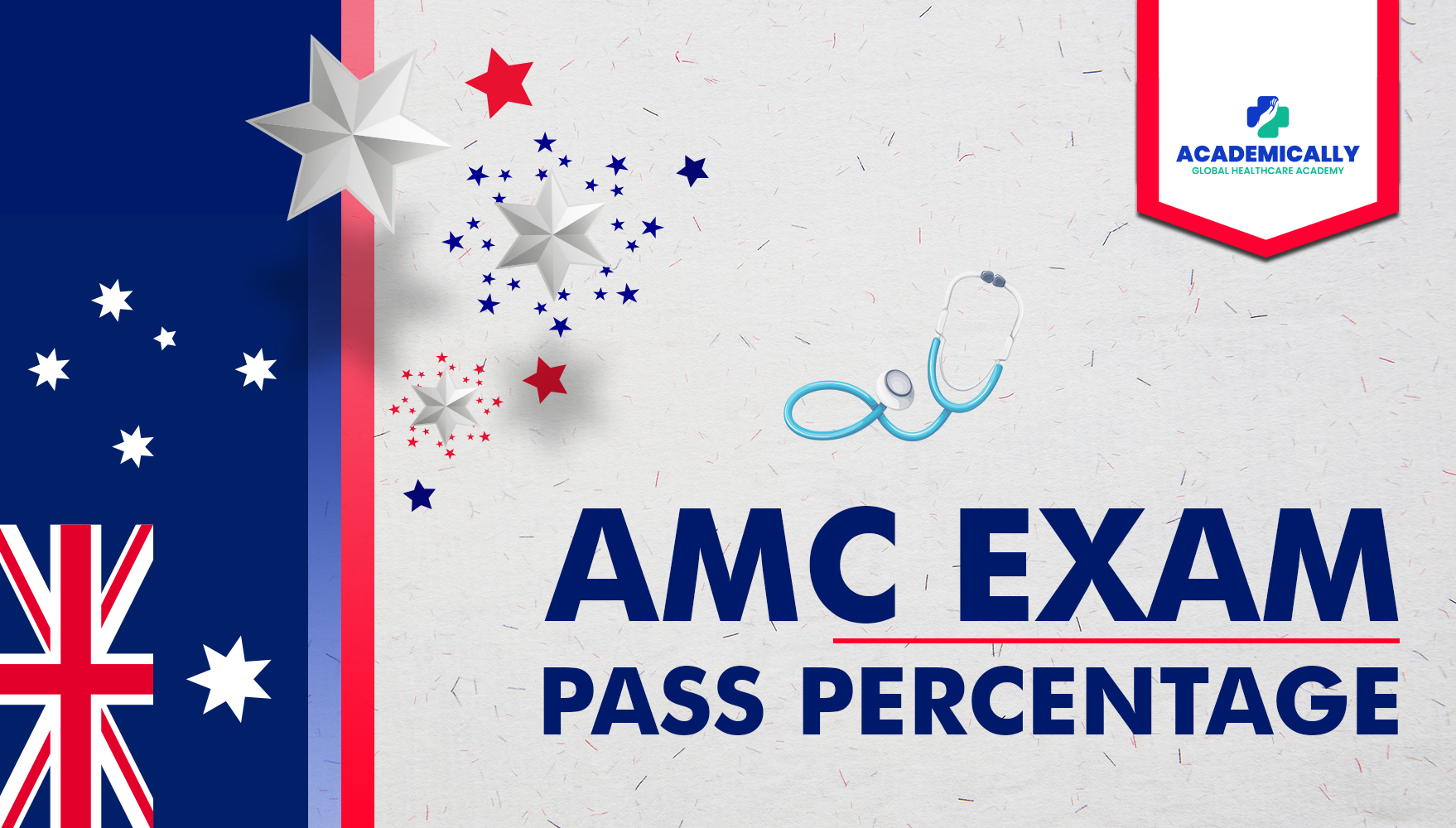 AMC Exam Pass Percentage