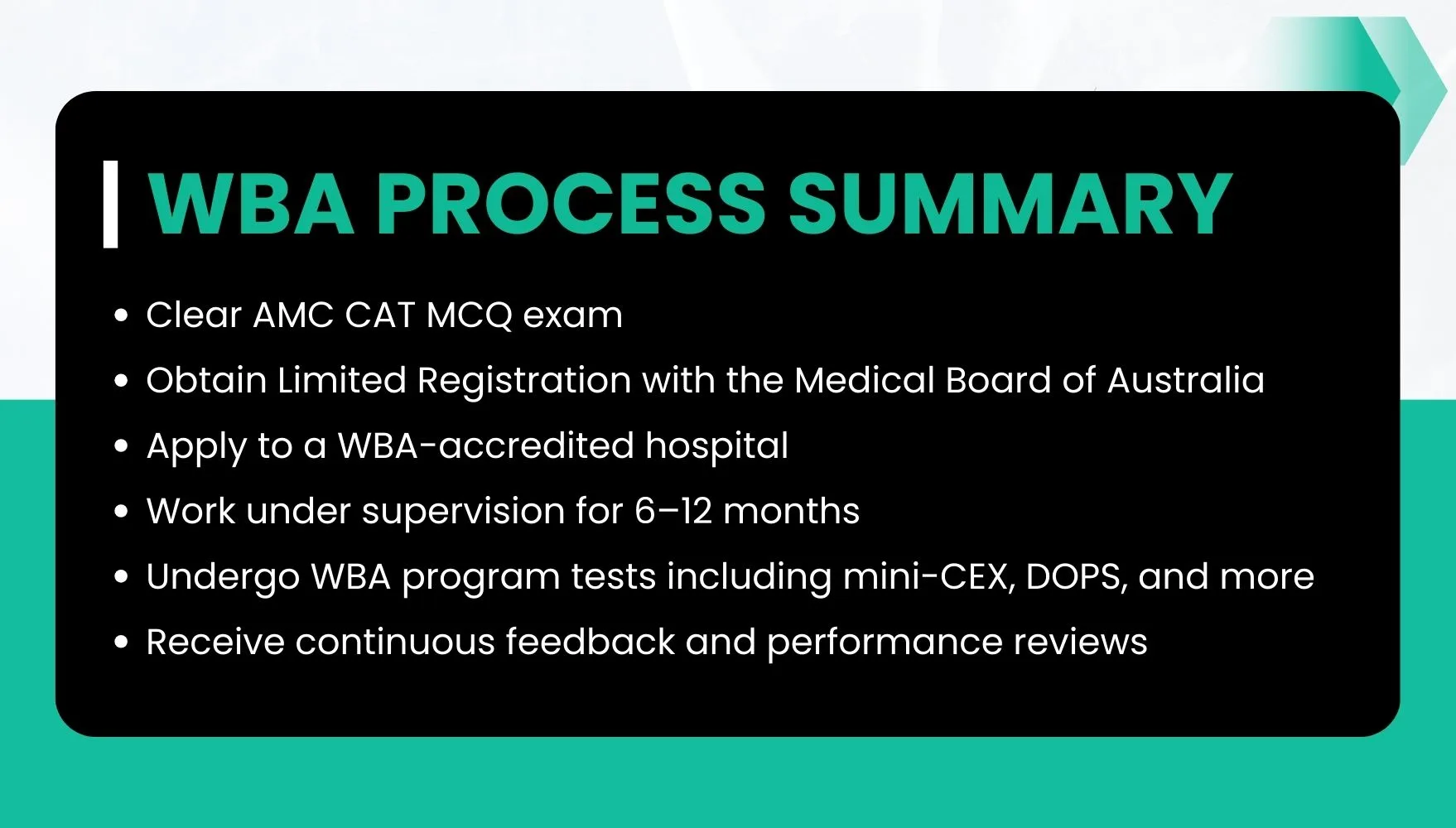 Workplace Based Assessment