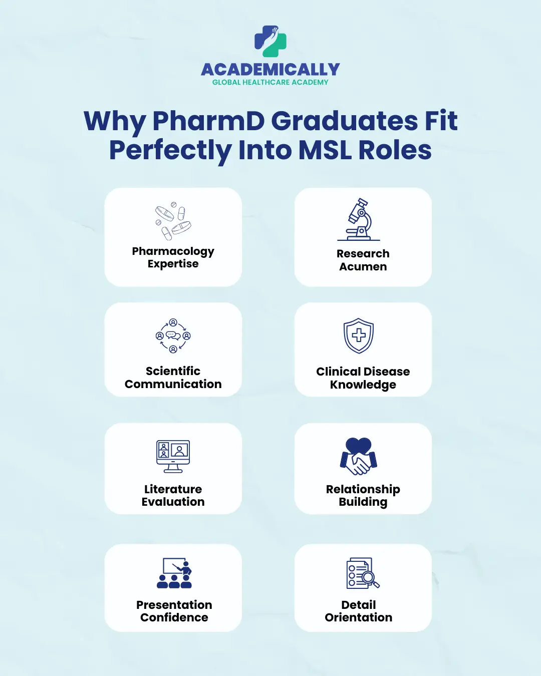 why pharmd graduates fit perfectly into msl roles